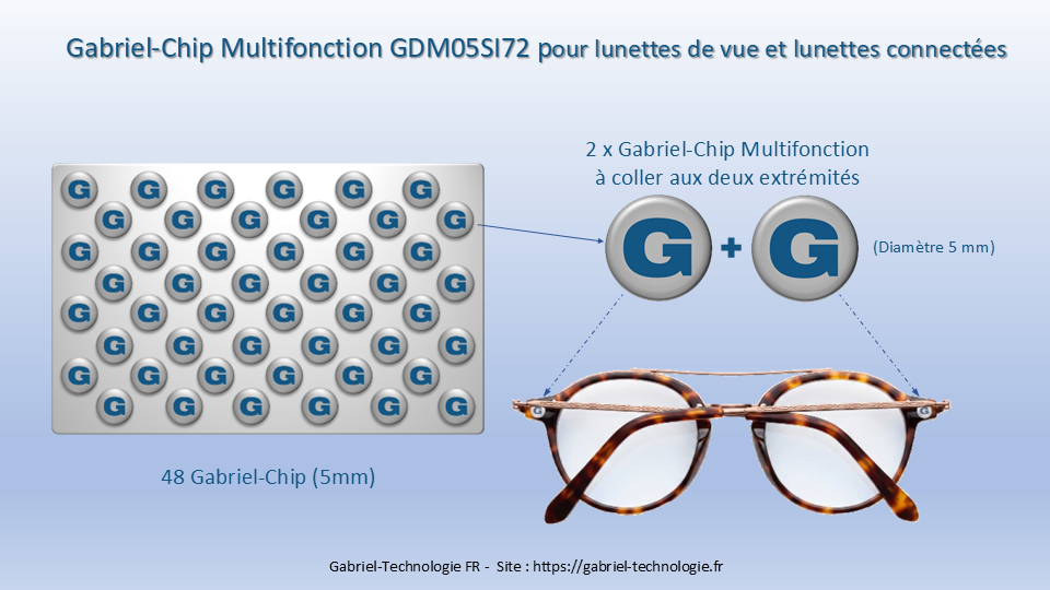 48 Gabriel-Chip multifonctions de 5 mm de diamètre pour lunettes, lunettes connectées etc. Gabriel-Chip multifonction pour lunettes