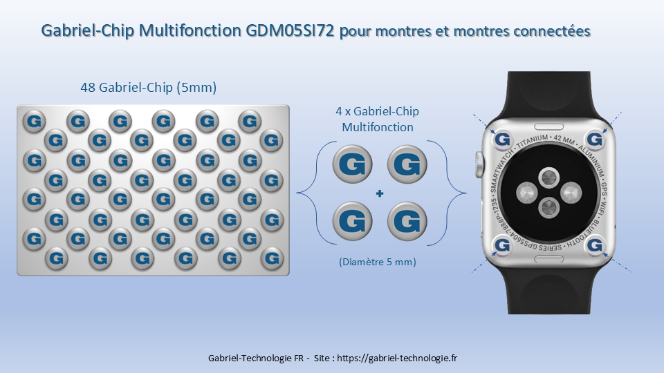 48 Gabriel-Chip multifonctions de 5 mm de diamètre pour montres, montres connectées... Gabriel-Chip multifonction pour montres
