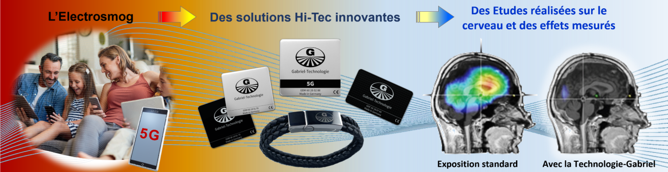 La Technologie Gabriel : Des solutions de protection